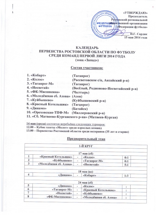 ОБНОВЛЕННЫЙ КАЛЕНДАРЬ ПЕРВЕНСТВА РОСТОВСКОЙ ОБЛАСТИ ПО ФУТБОЛУ СРЕДИ КОМАНД ПЕРВОЙ ЛИГИ 2014 (зона «Запад»). ДОБАВЛЕНА КОМАНДА «Сб. Матвеево-Курганского р-на» (Матвеев-Курган)